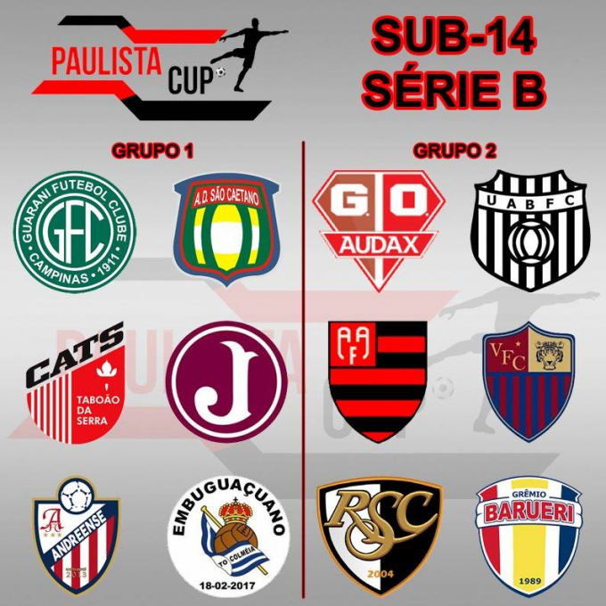 Paulista Cup de clubes 2.019 - série B